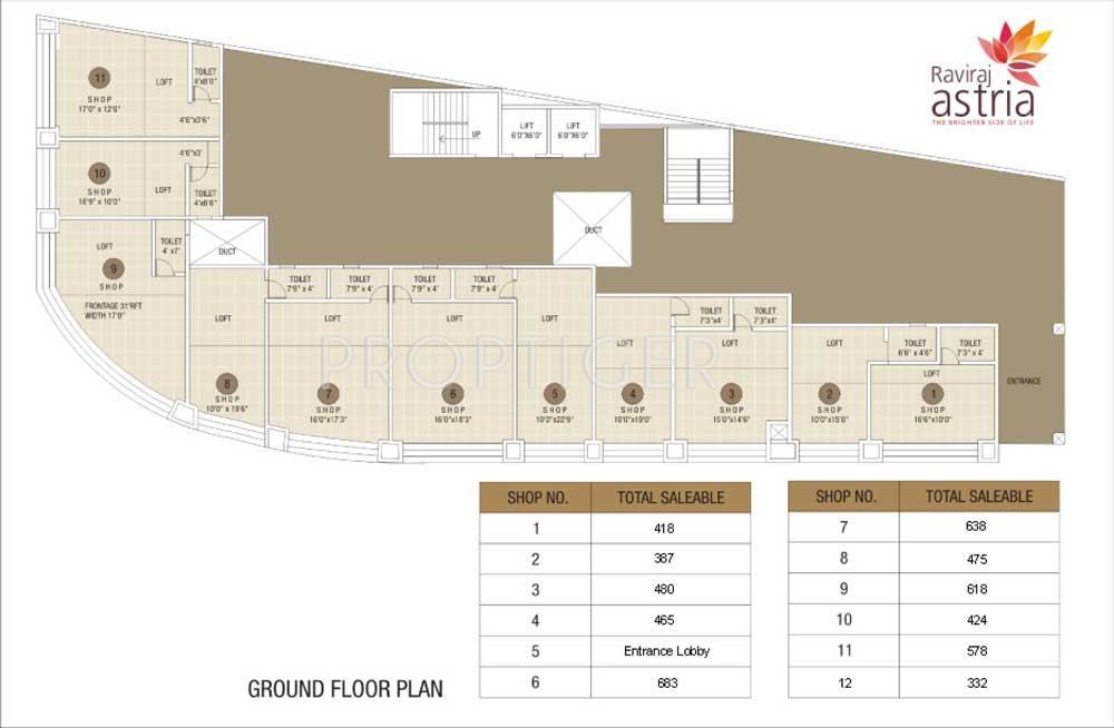 Images for Cluster Plan of Raviraj Astria