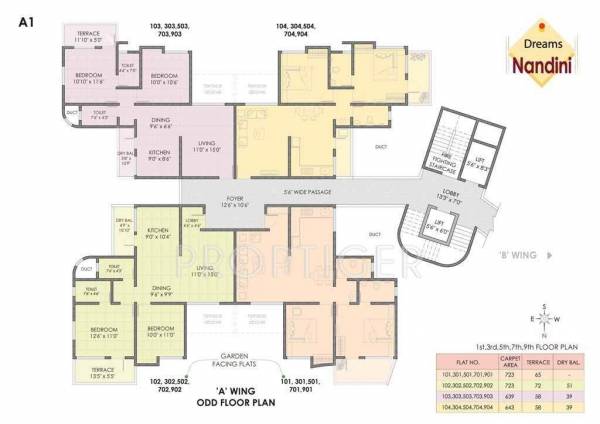 Images for Cluster Plan of Dreams Nandini Images for Cluster Plan of Dreams Nandini