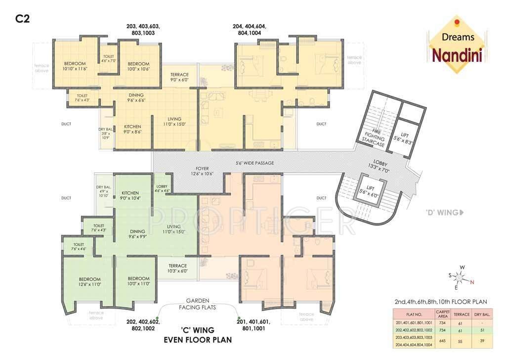 Images for Cluster Plan of Dreams Nandini