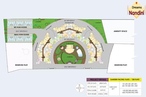 Images for Layout Plan of Dreams Nandini nandini Images for Layout Plan of Dreams Nandini