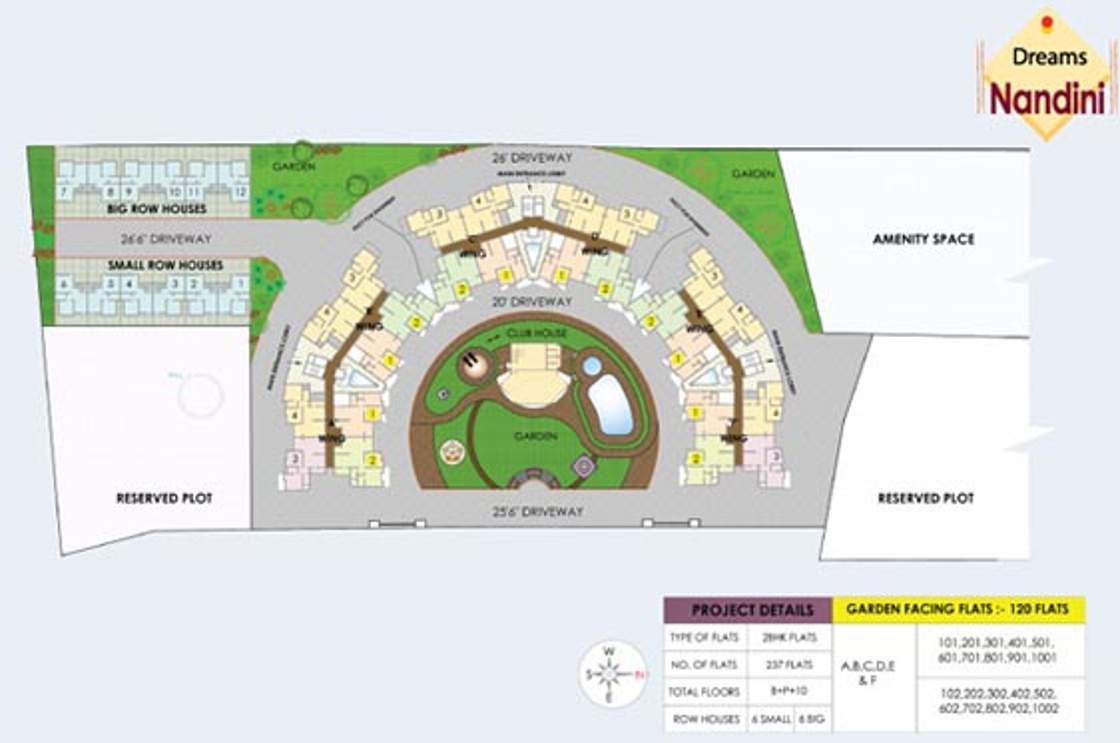 nandini Images for Layout Plan of Dreams Nandini