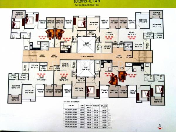  swapnalok Cluster Plan