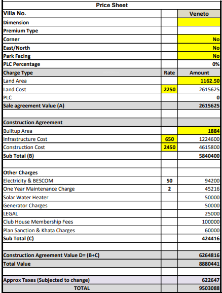 napa-valley Subvention Scheme Payment Plan