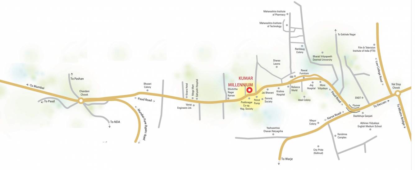  millenium Location Plan