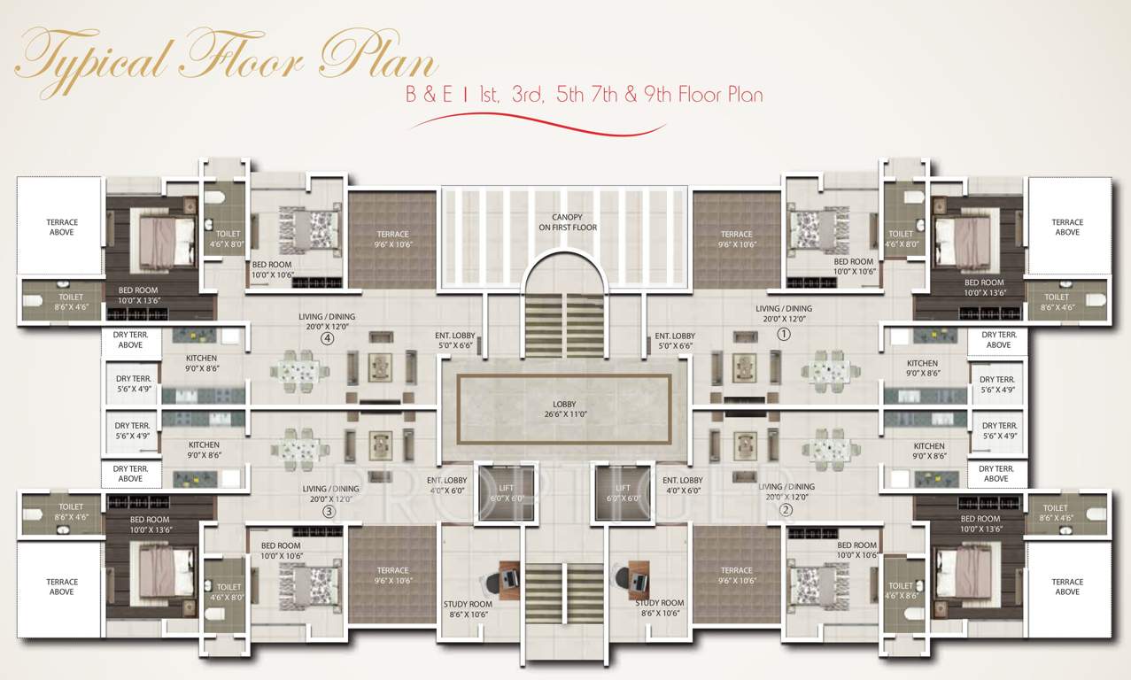 viviana Images for Cluster Plan of Gini Viviana