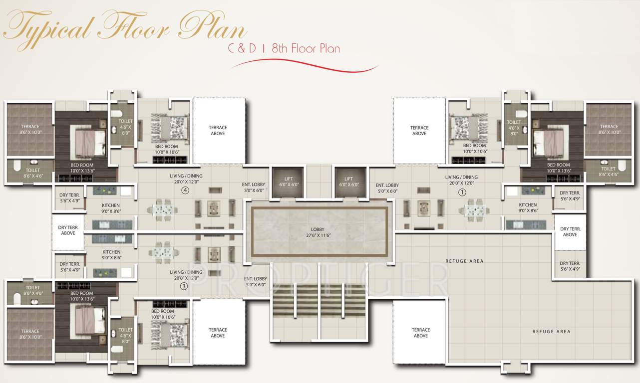 viviana Images for Cluster Plan of Gini Viviana