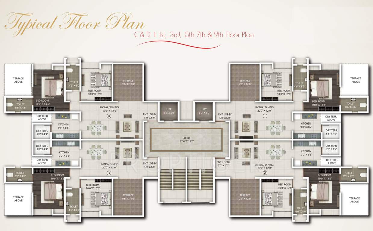 viviana Images for Cluster Plan of Gini Viviana