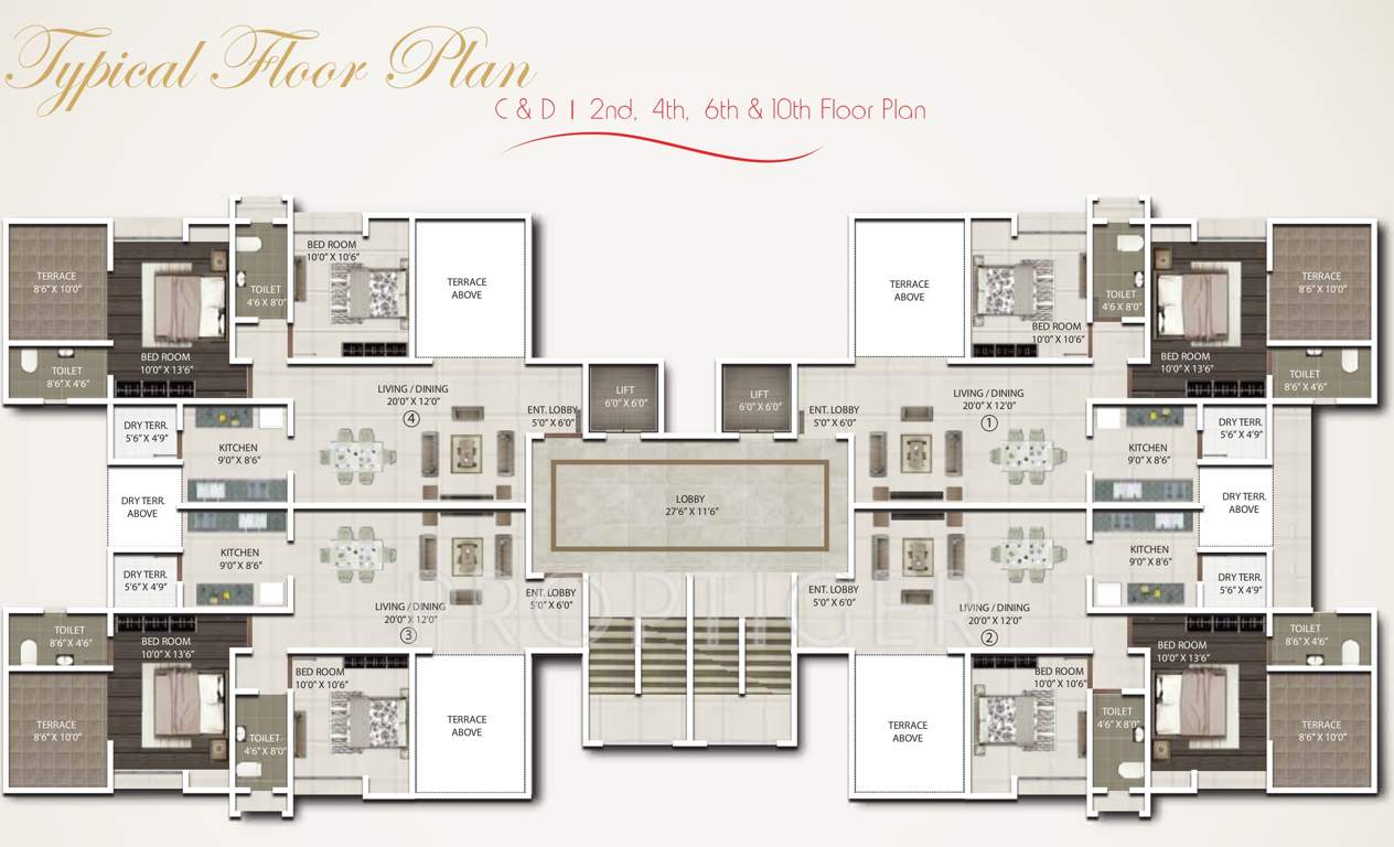 viviana Images for Cluster Plan of Gini Viviana