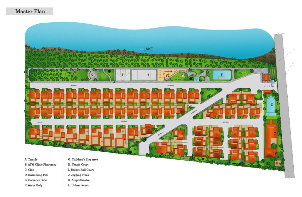 lake drive Master Plan