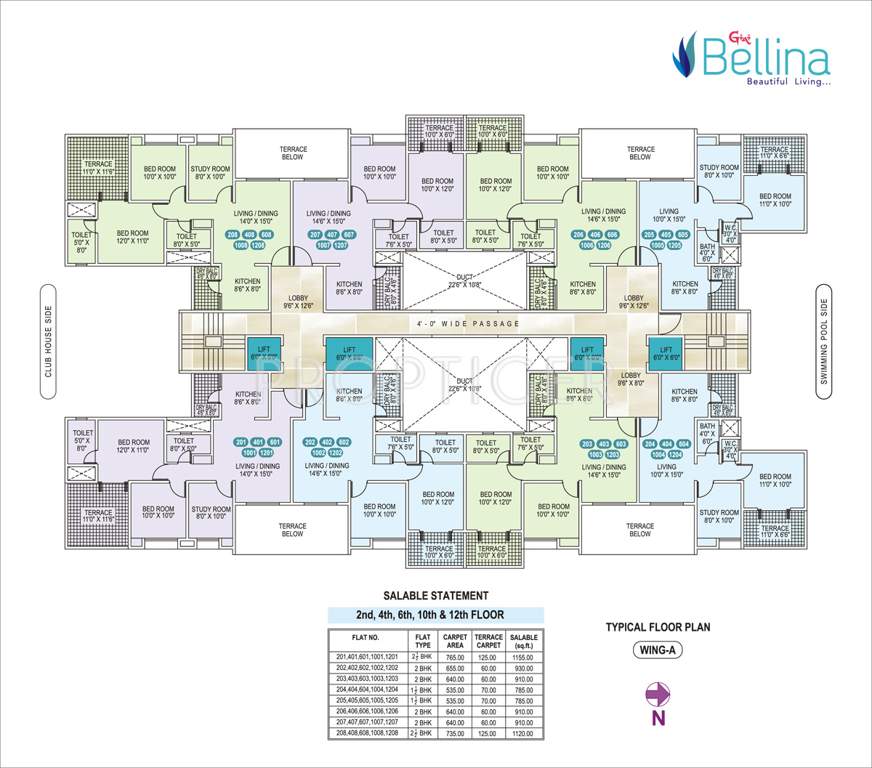  bellina Images for Cluster Plan of Gini Bellina