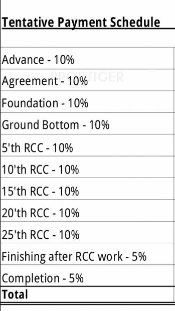  blue-ridge Images for Payment Plan of Paranjape Blue Ridge