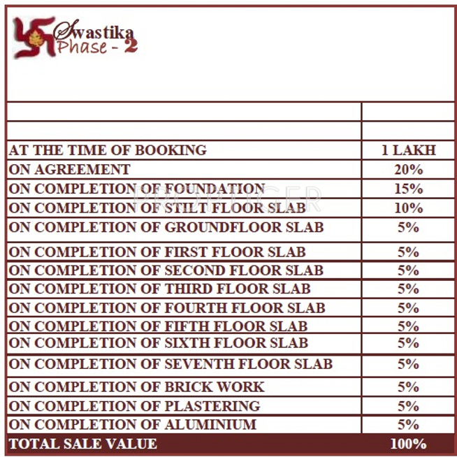 swastika-phase-2 Images for Payment Plan of Sowparnika Swastika Payment Plan