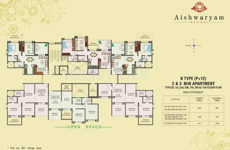 Images for Cluster Plan of Sree Mangal Aishwaryam