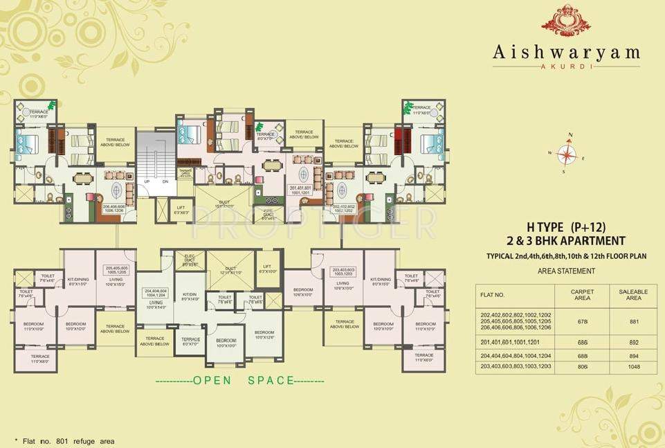 Images for Cluster Plan of Sree Mangal Aishwaryam