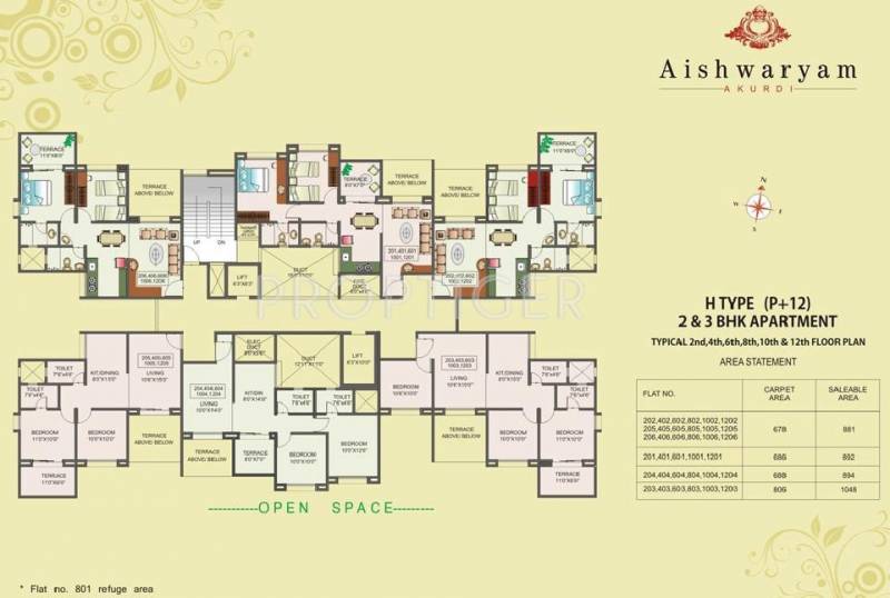 Images for Cluster Plan of Sree Mangal Aishwaryam