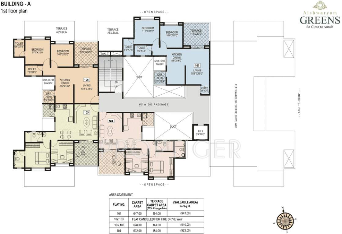 Images for Cluster Plan of Sree Mangal Aishwaryam Greens