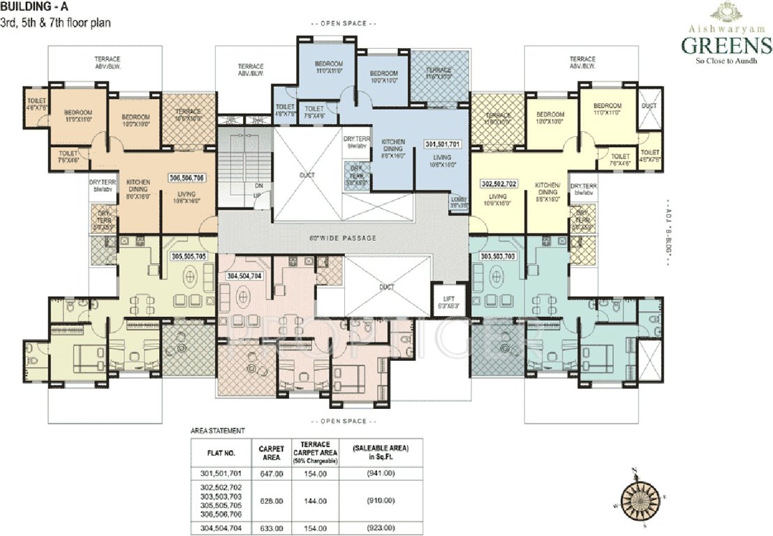 Images for Cluster Plan of Sree Mangal Aishwaryam Greens