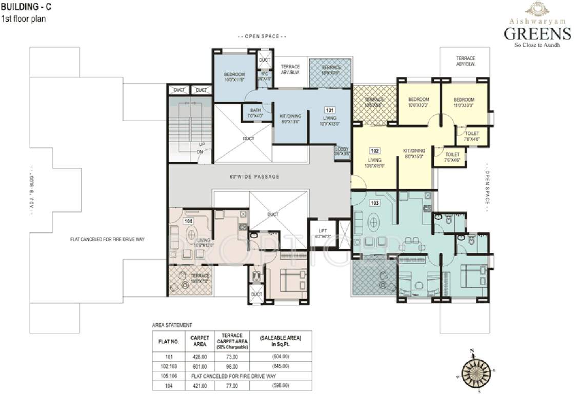 Images for Cluster Plan of Sree Mangal Aishwaryam Greens