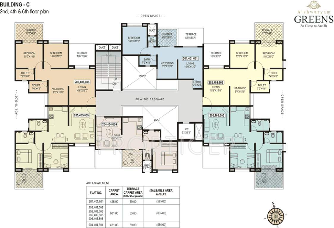 Images for Cluster Plan of Sree Mangal Aishwaryam Greens