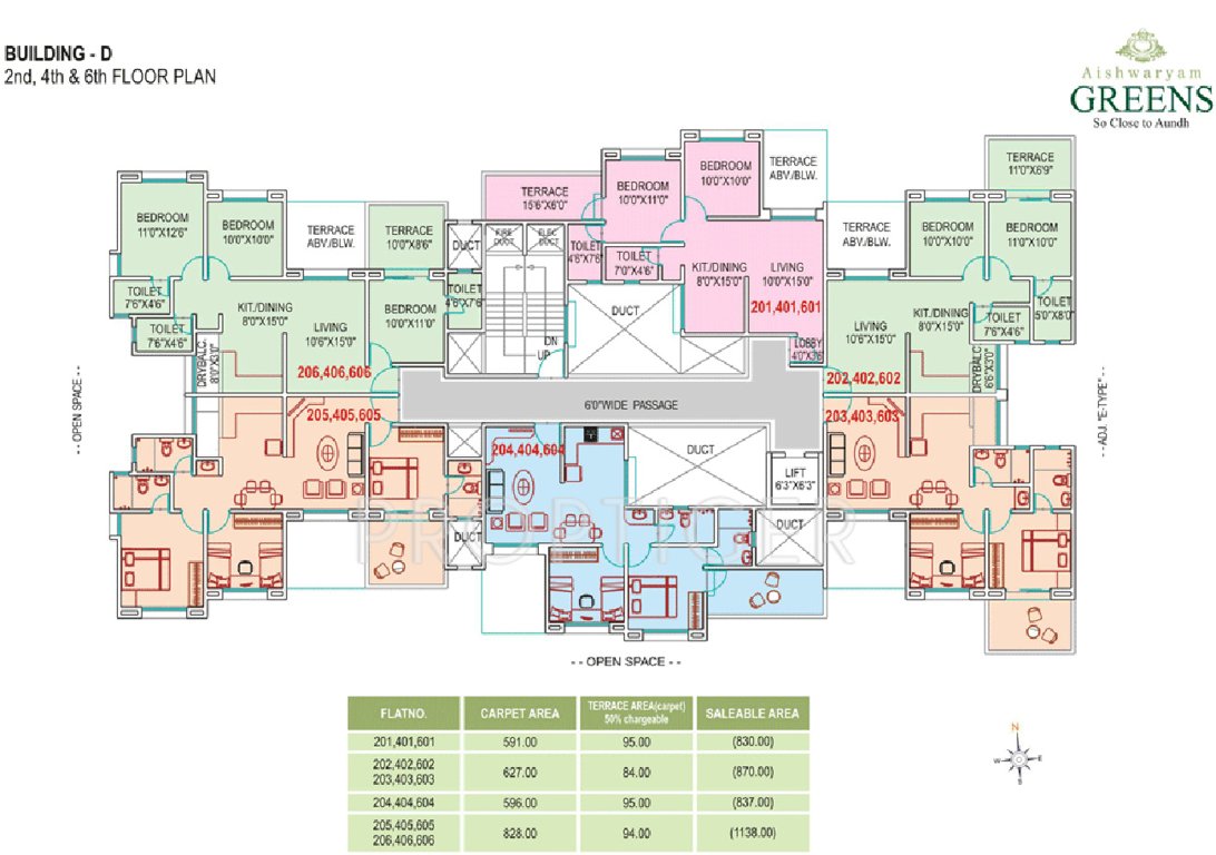 Images for Cluster Plan of Sree Mangal Aishwaryam Greens