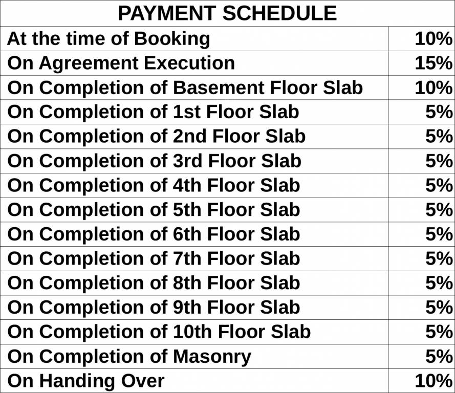 Images for Payment Plan of Skyline Constructions Beverly Park Payment Plan