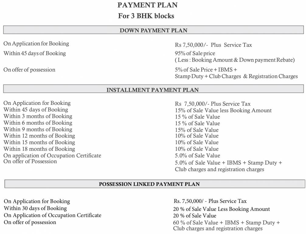 Images for Payment Plan of DLF Regal Gardens Payment Plan