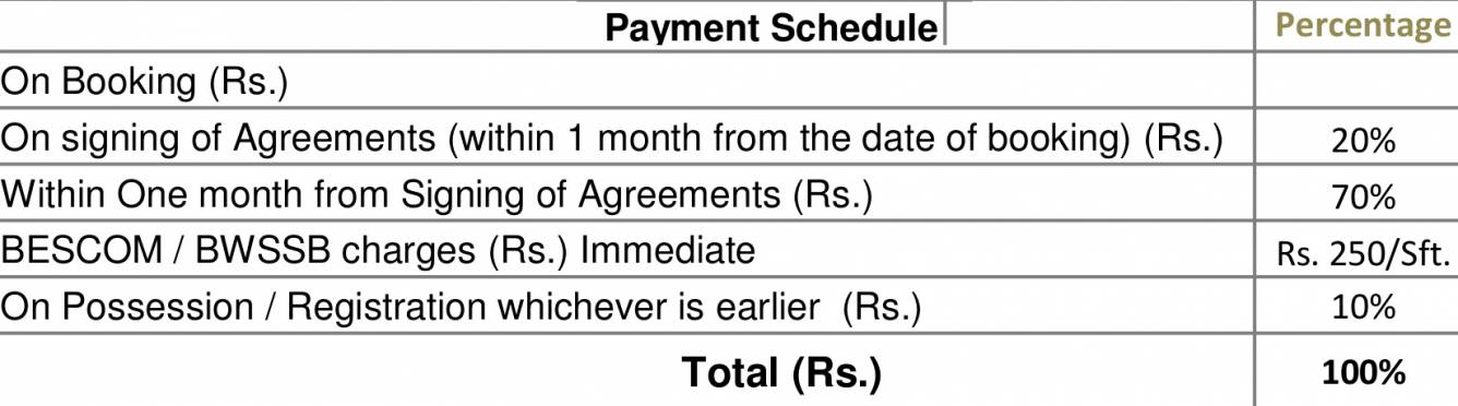 Images for Payment Plan of Valmark Apas Payment Plan