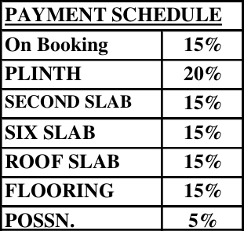 dwarka Images for Payment Plan of Naiknavare Dwarka Payment Plan