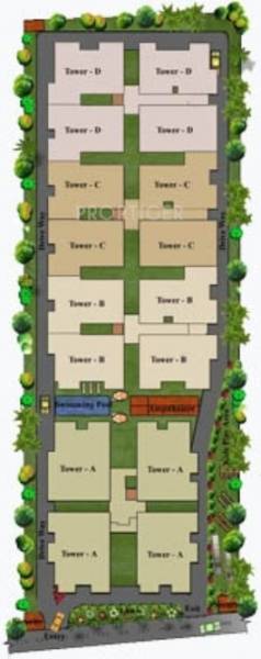 Master Plan insight nandana Master Plan