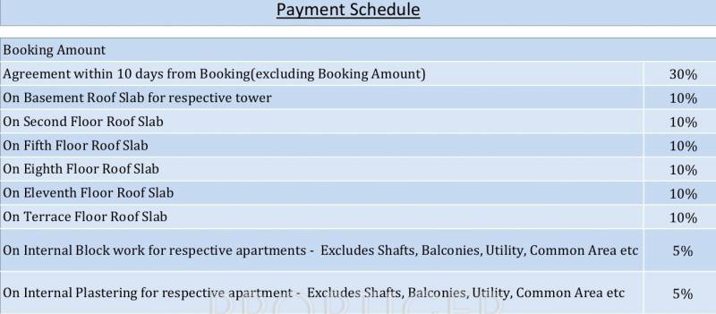  east-point Images for Payment Plan of Assetz East Point