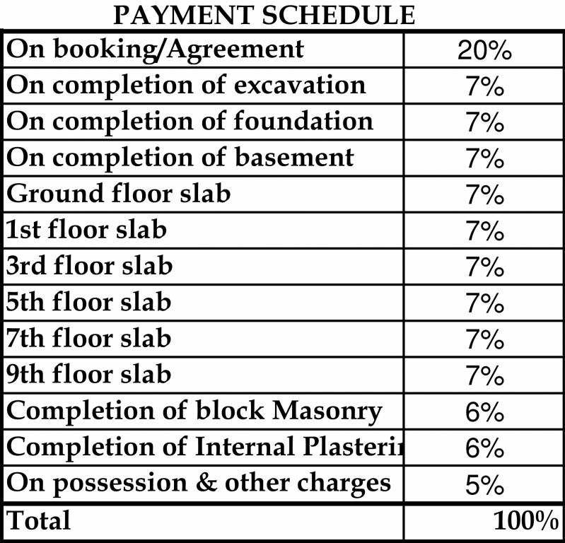 Images for Payment Plan of Jain East Parade Payment Plan