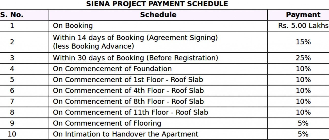 Images for Payment Plan of XS Real Properties Siena Payment Plan