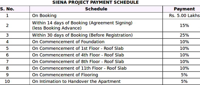 Images for Payment Plan of XS Real Properties Siena