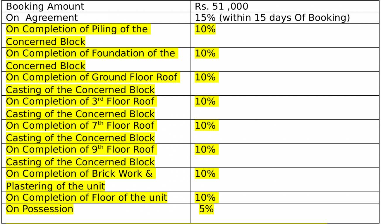 Images for Payment Plan of Purti Purti Star Payment Plan