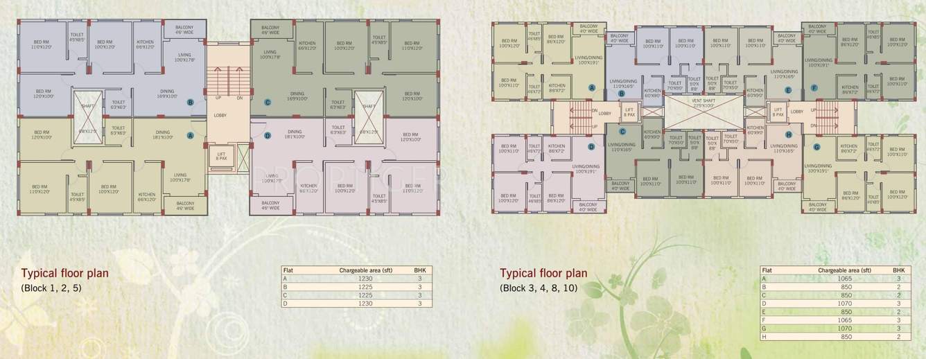  waterview Images for Cluster Plan of Rameswara Waterview