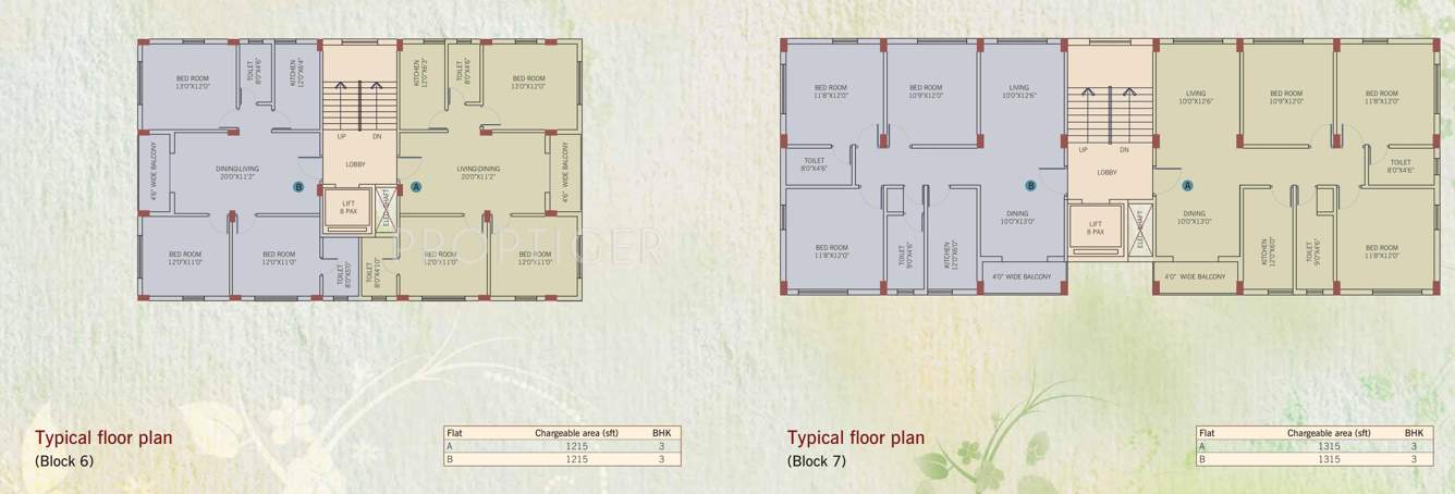  waterview Images for Cluster Plan of Rameswara Waterview