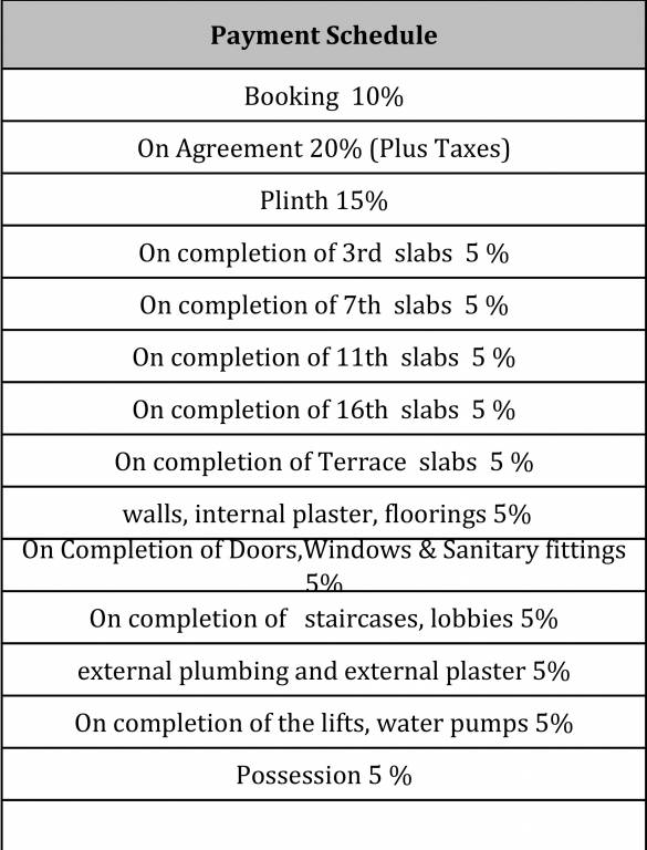 astonia-royale Construction Linked Payment (CLP) Payment Plan