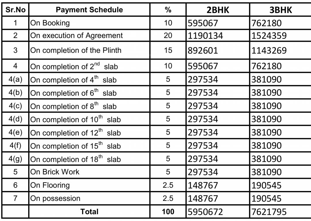 bloomfield-apartment Construction Linked Payment (CLP) Payment Plan