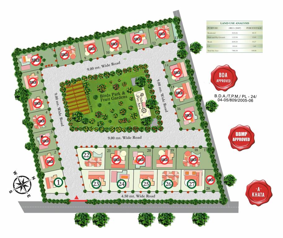  dwarakamai Master Plan