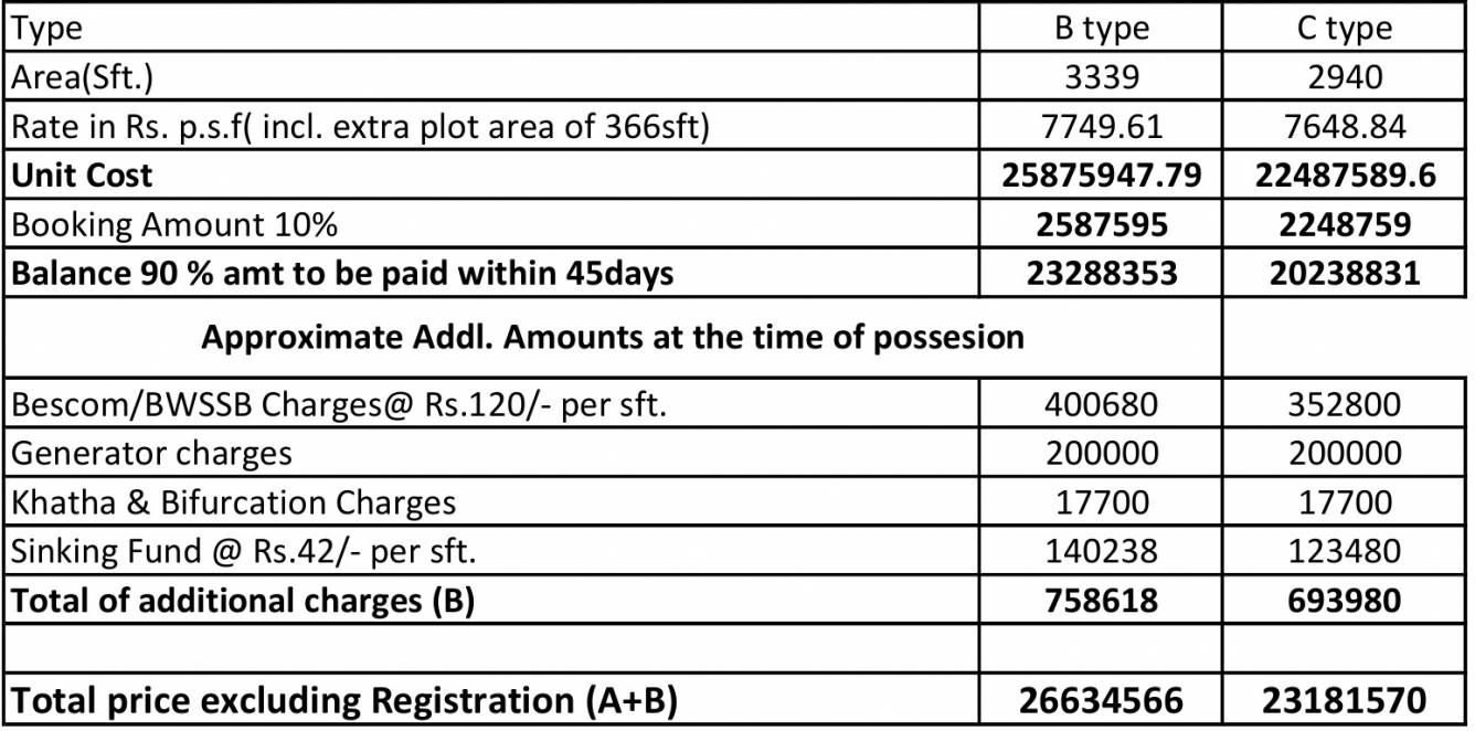 glenwood Construction Linked Payment (CLP) Payment Plan