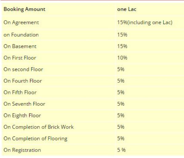 aspen-woods Construction Linked Payment (CLP) Payment Plan