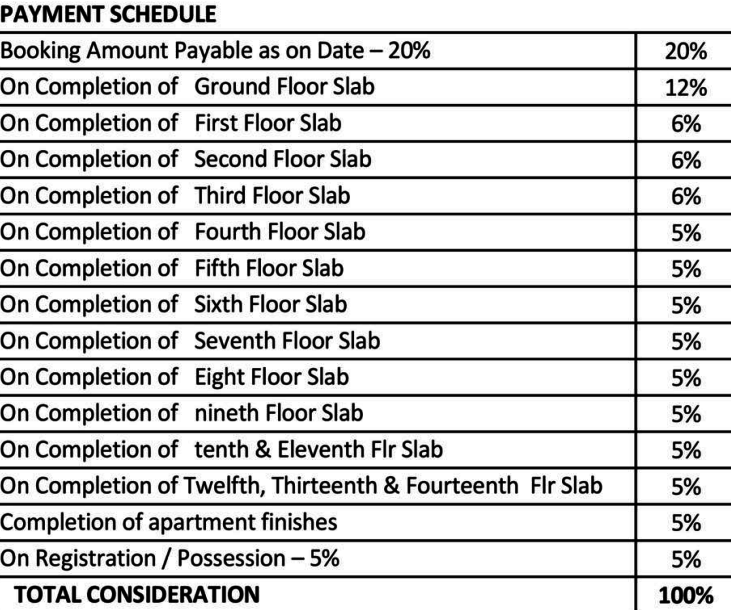 water-mark Images for Payment Plan of SJR Water Mark Payment Plan