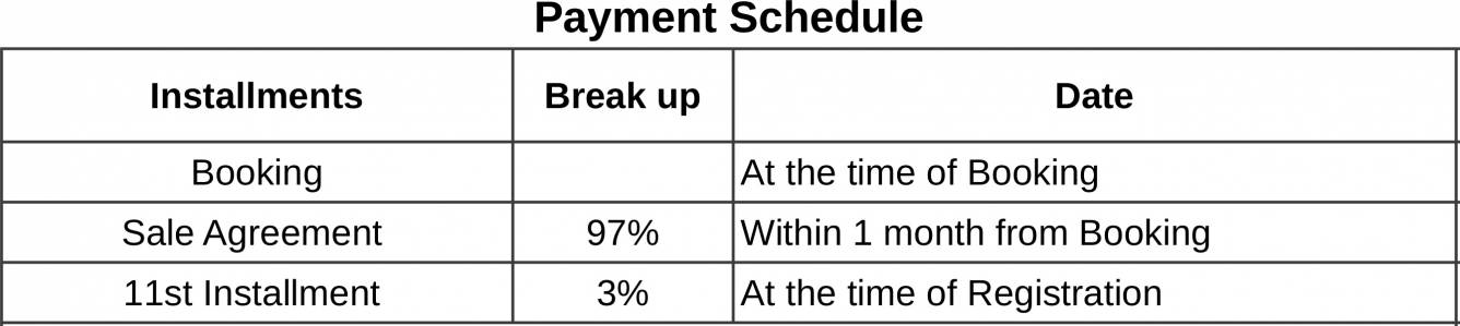 Images for Payment Plan of SNN Raj Serenity Phase 2 Payment Plan