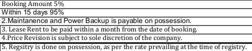 one-hamlet Construction Linked Payment (CLP) Payment Plan