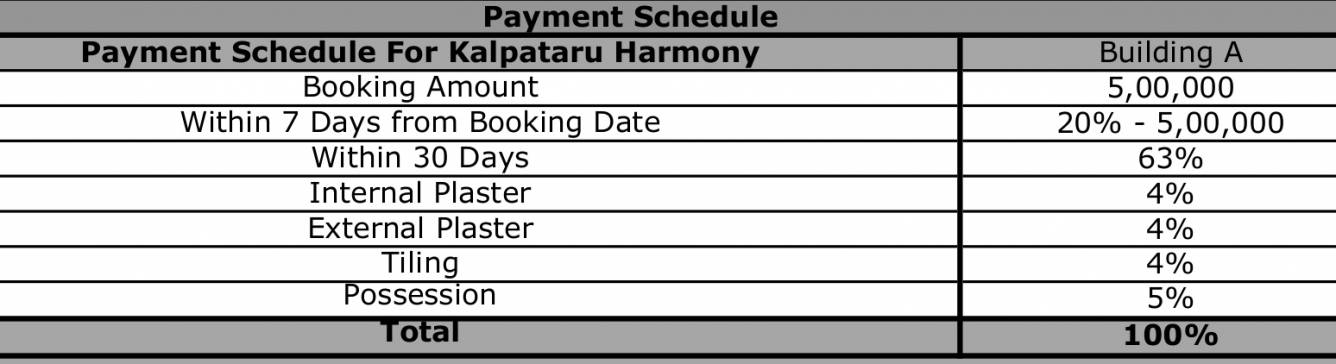 Images for Payment Plan of Kalpataru Group Harmony Payment Plan