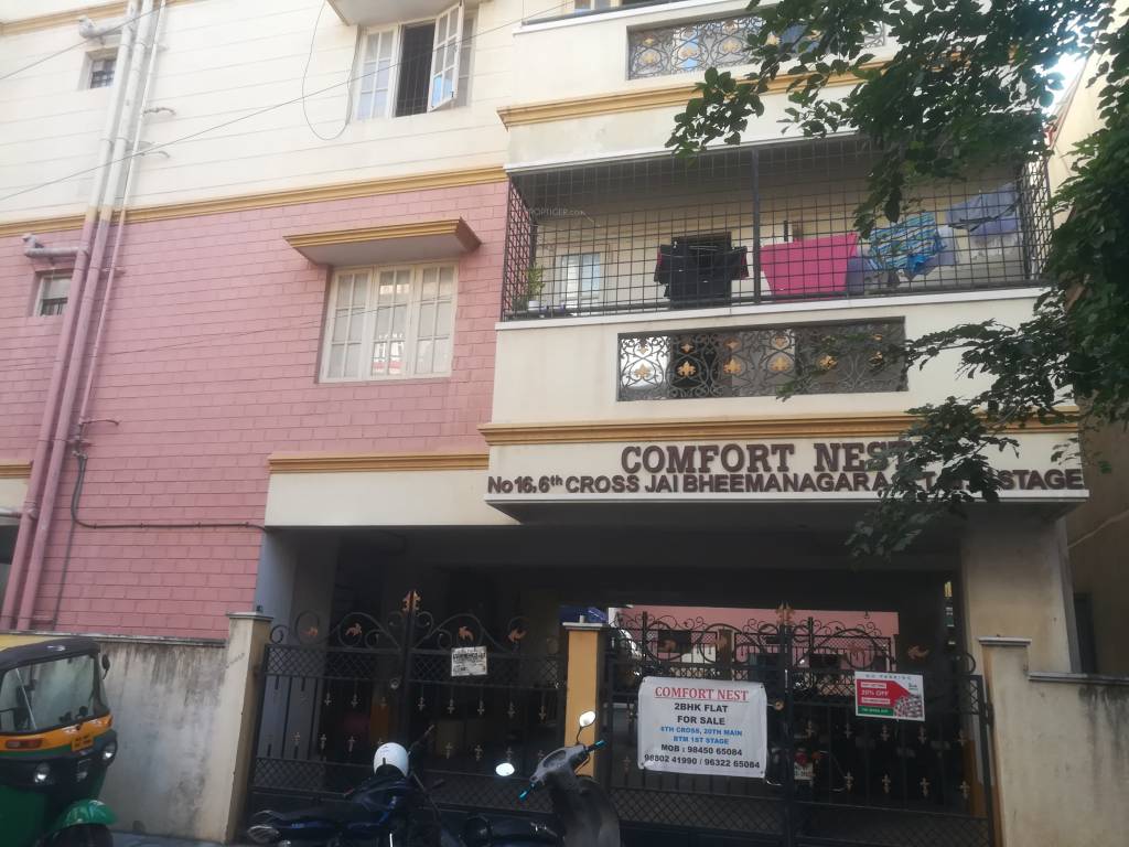  nest Images for Project