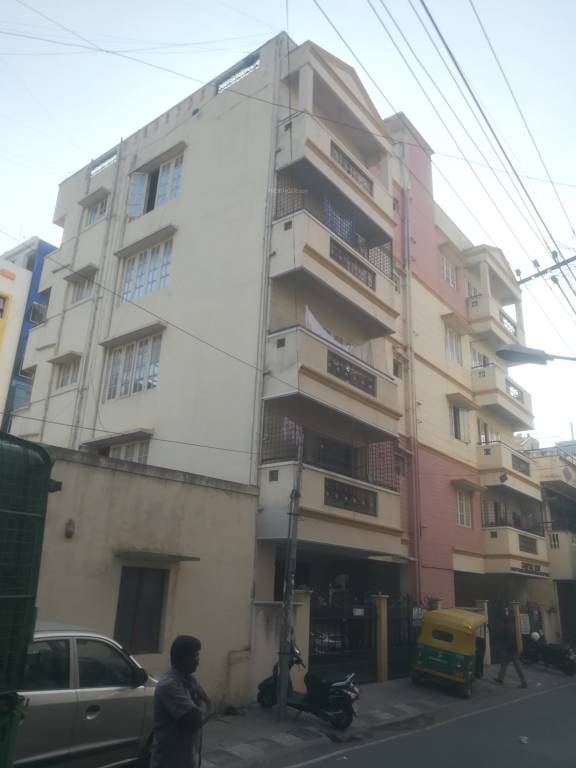  nest Images for Project