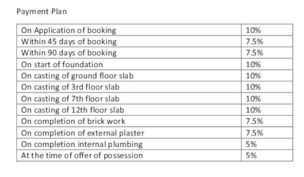 park-view-residency Construction Linked Payment (CLP) Payment Plan