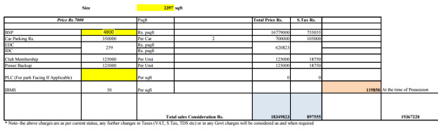 aura Construction Linked Payment (CLP) Payment Plan