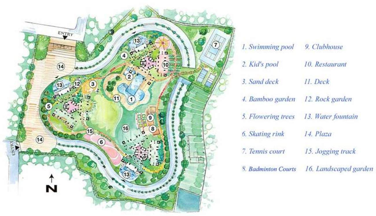  springs Master Plan